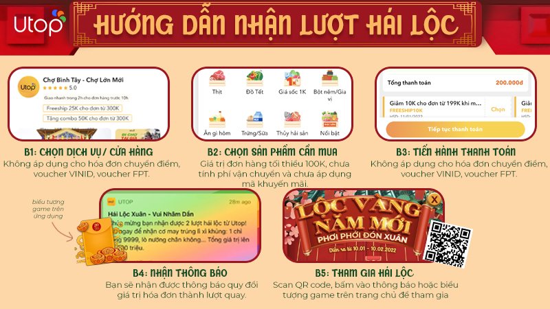 Huong-dan-nhan-luot-hai-loc-cho-game-Loc-Vang-Nam-Moi