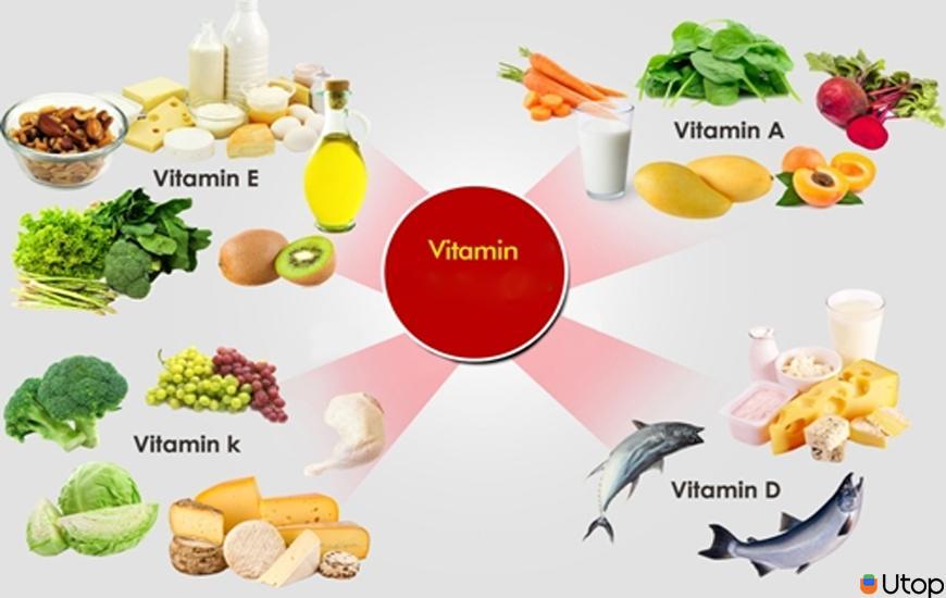 1.Vitamin là gì?