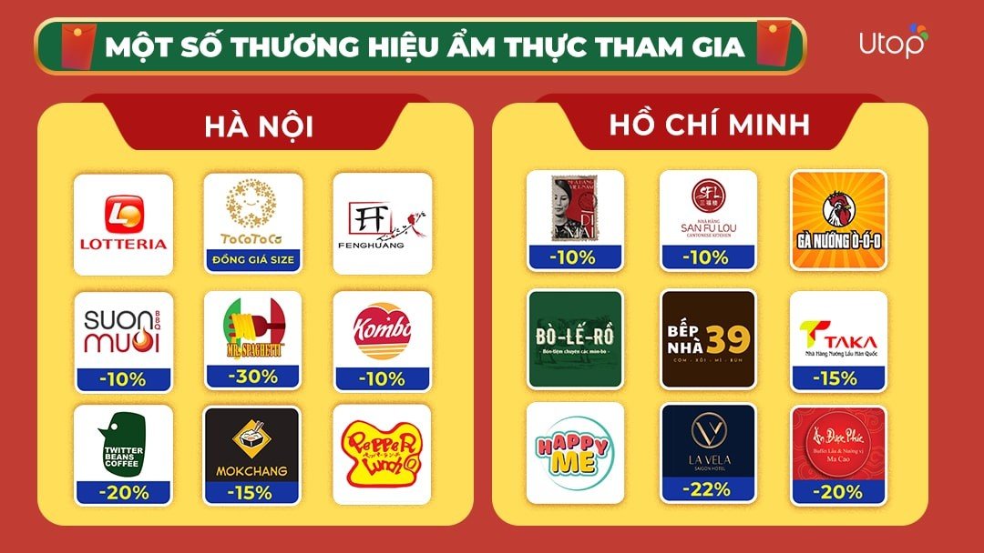 mot-so-thuong-hieu-am-thuc-tham-gia-chuong-trinh-uu-dai