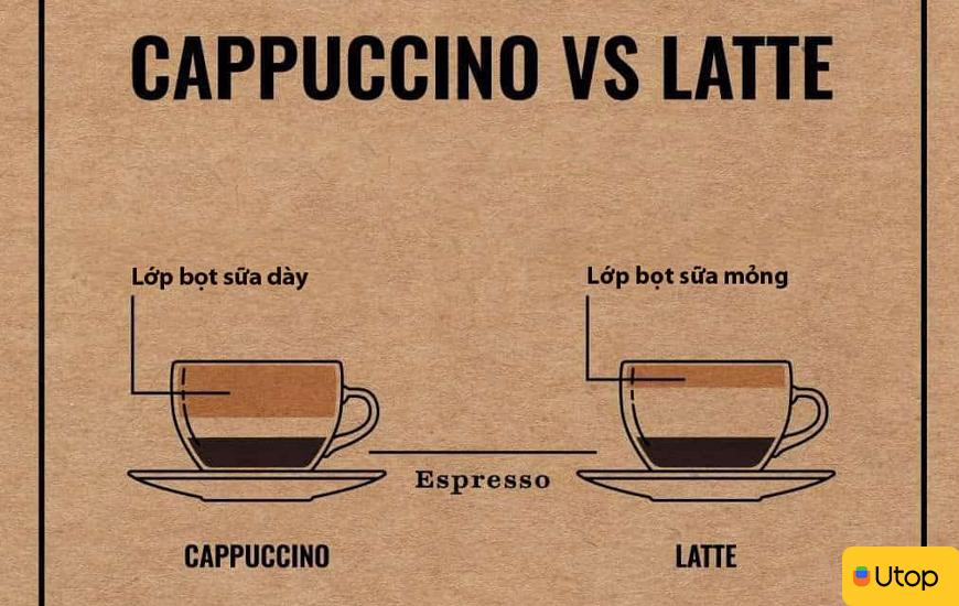 Điểm khác nhau của cappuccino và latte