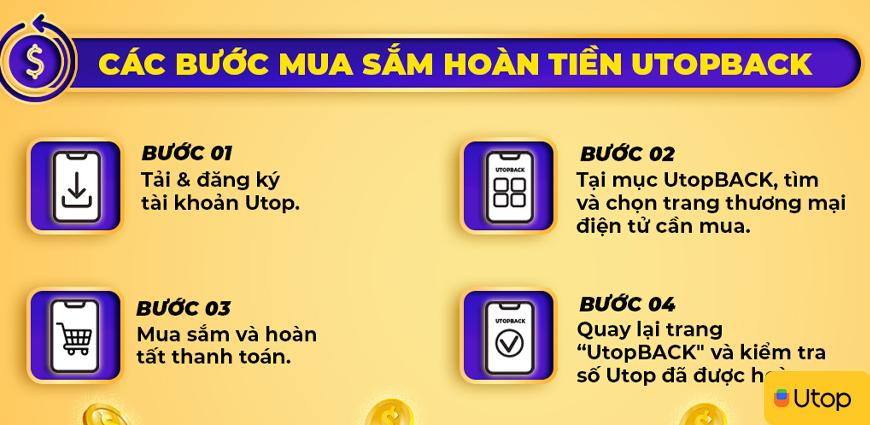 Cách sử dụng Utopback